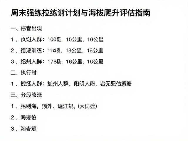 50公里强化训练计划：分段执行与配速策略