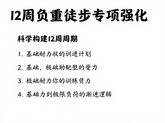 12周负重徒步专项强化，经验匹配训练计划助你轻松登顶