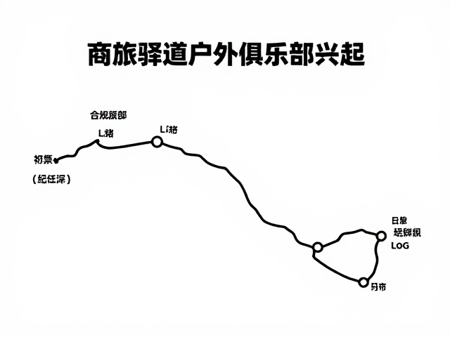 生态与人文:经典路线的可持续挑战