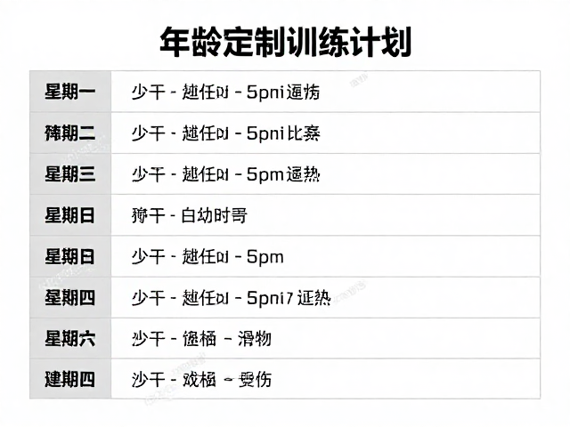 科学健身:损伤预防与长期主义的健康观