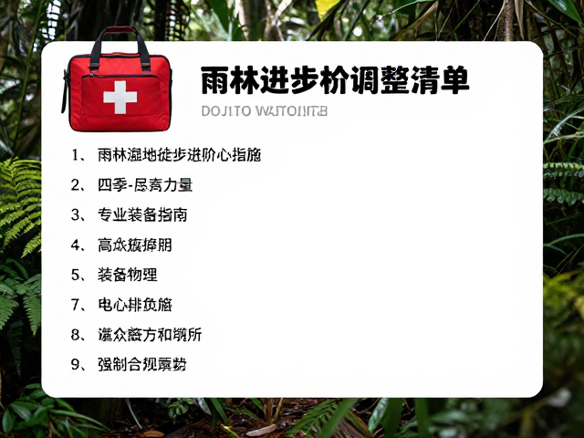 雨林湿地环境特征与核心风险识别
