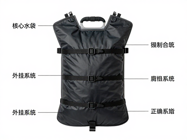 水袋包核心组件与仓体结构解析