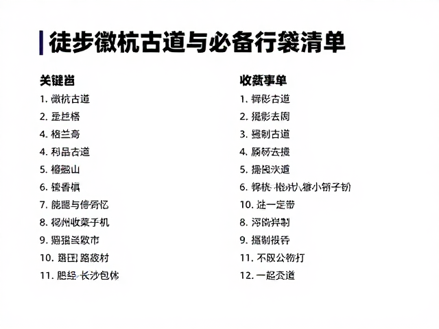 行囊清单与物资准备细节