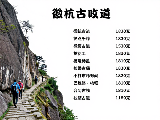 轻徒步徽杭古道:穿越千年的商贸捷径