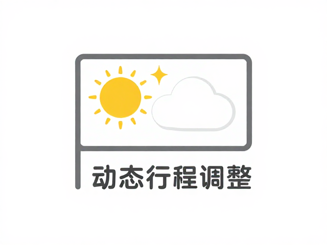 风险预判与动态行程调整