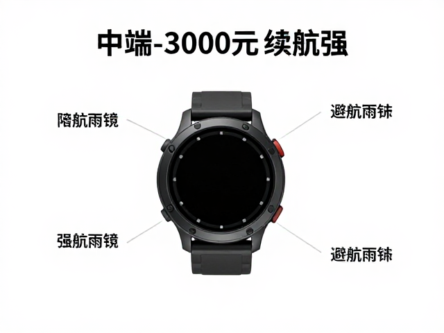 选购时的关键参数与避坑指南