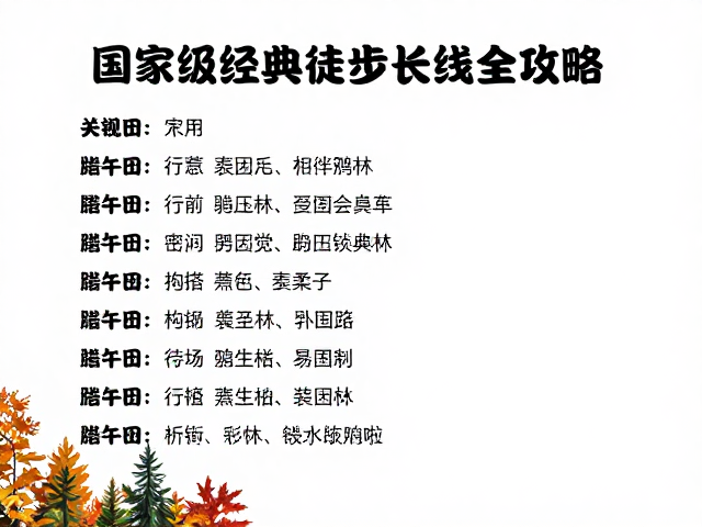 行前准备与装备清单