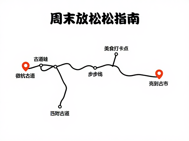 实用信息与行前准备