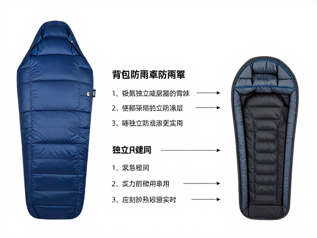 安装与收纳:便捷操作与紧急应对