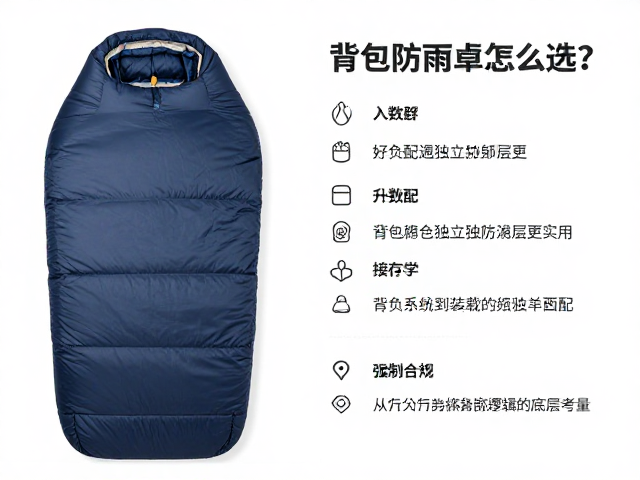 升数匹配:从背负系统到装载逻辑的底层考量