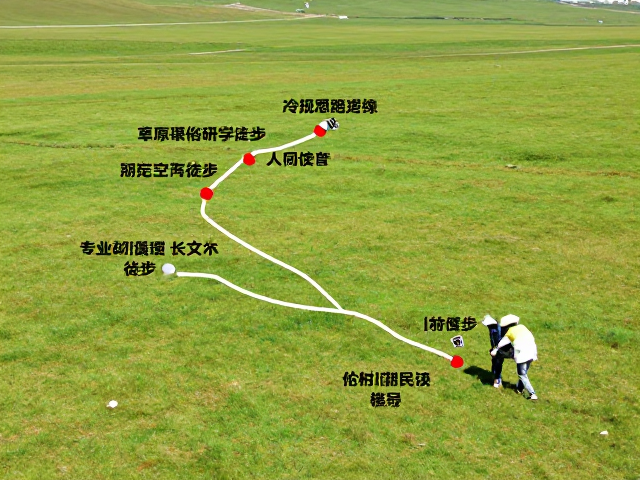 课时制路线详解与行程逻辑