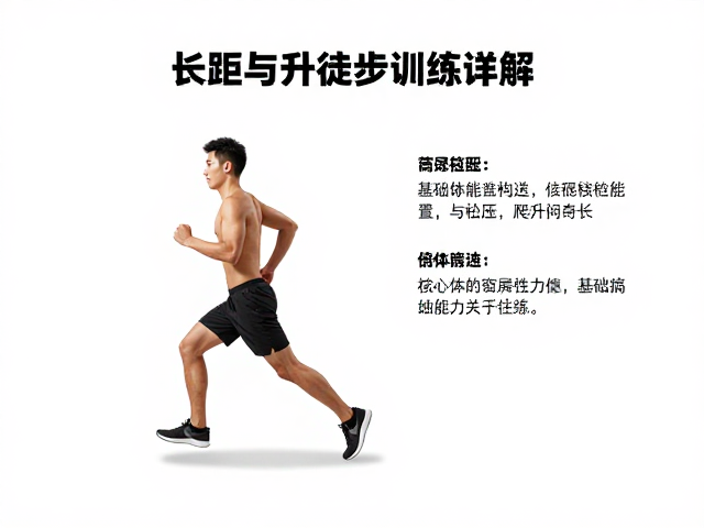 如何提升负重徒步能力？长距与爬升训练详解