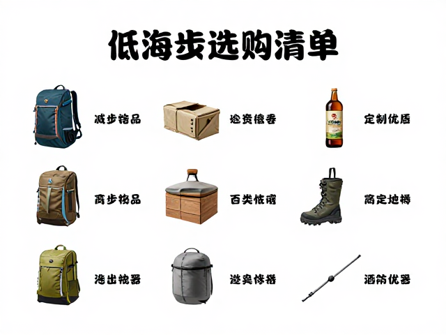 食品储存与环保处理规范