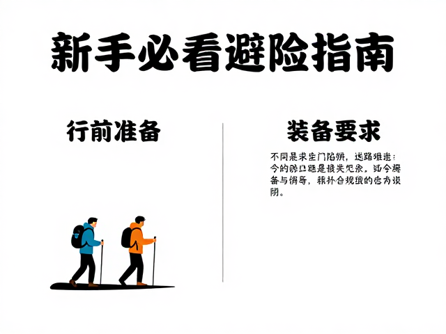 新手必看避险指南：行前准备与装备冗余