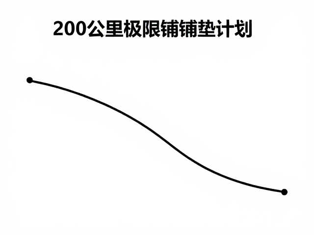 200公里极限铺垫:长距离跑者的里程积累逻辑