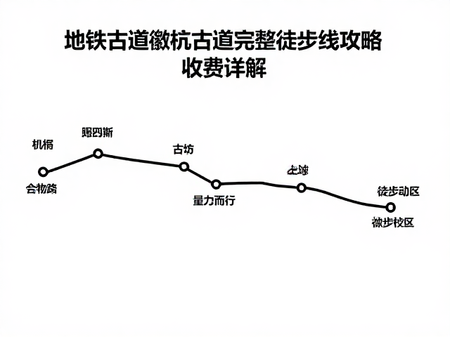 徒步强度与时间规划:量力而行的节奏掌控