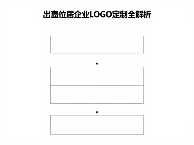 单面海报视觉层级与核心信息布局策略