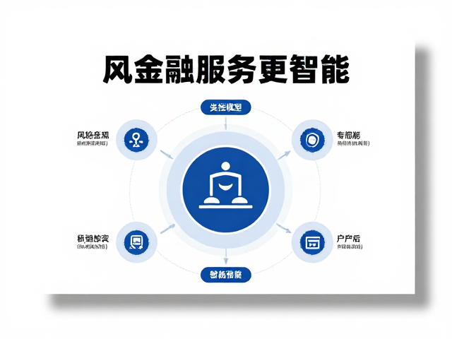 风控模型图在提升金融服务智能化中的作用