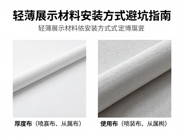 厚度参数与安装方式的从属关系