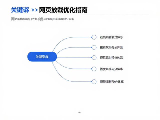 技术架构与验证体系