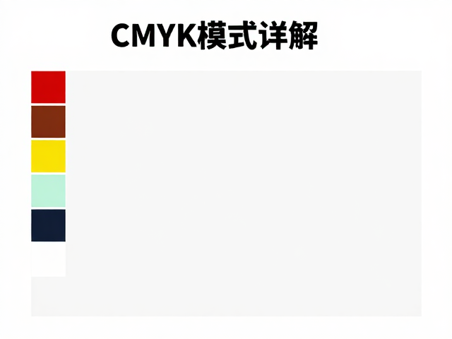 CMYK模式详解:印刷色彩的核心逻辑