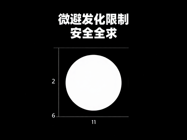 核心尺寸参数与排版安全区设定