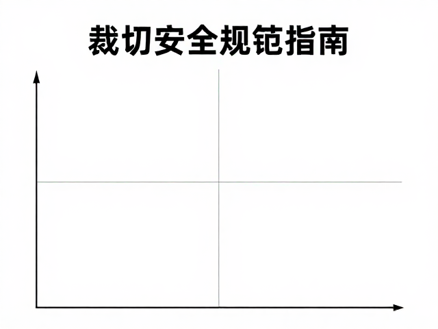 裁切安全边距的计算逻辑与风险控制