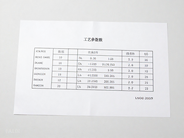 工艺参数对印刷效果的决定性影响