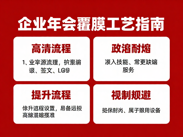 标准化操作流程与常见缺陷规避