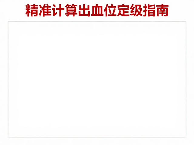 排版元素的安全区域与层级控制