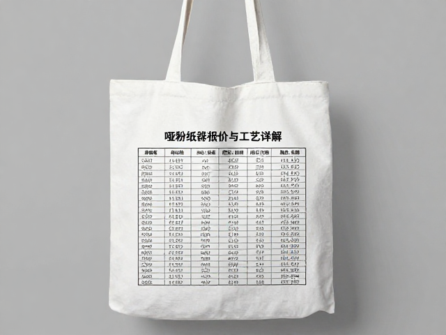 喷绘布印刷工艺解析与成本构成