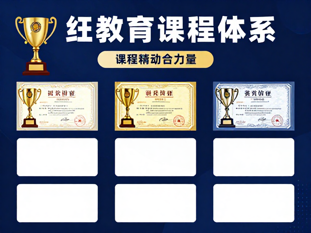 荣誉象征:奖杯证书构建成就预期的心理闭环
