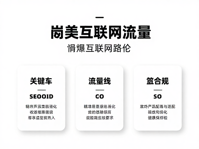 流量转化:精准场景适配与SEO逻辑嵌入
