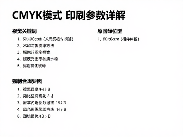 分辨率设定与图像锐化策略