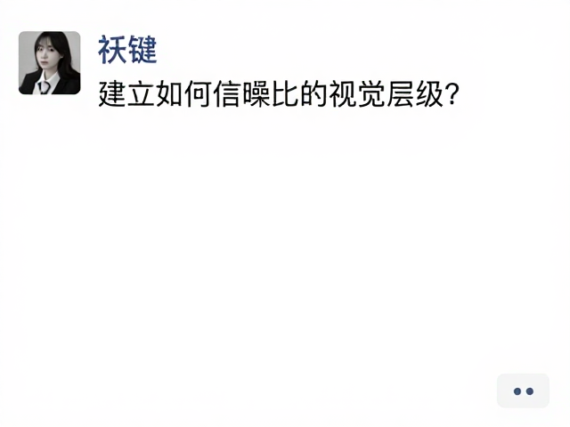 建立高信噪比的视觉层级
