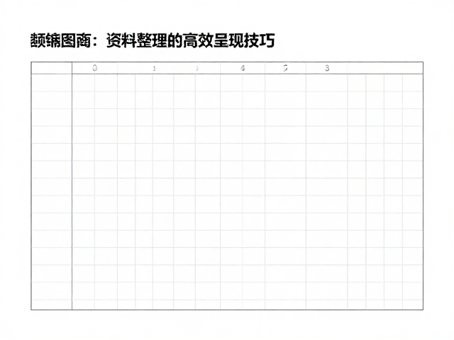 版式网格系统与视觉动线的科学规划