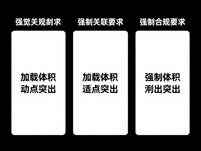 视觉符号与文案的强关联设计