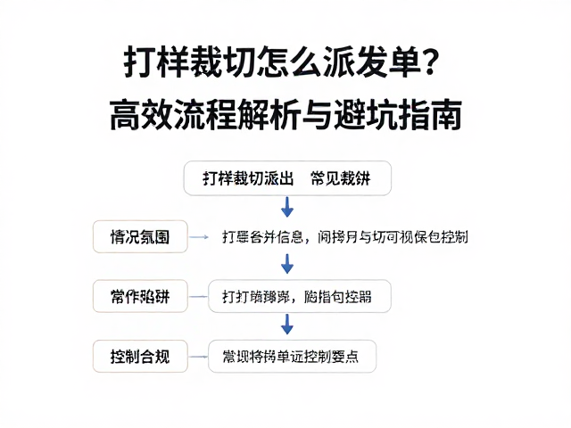常见陷阱与质量控制要点