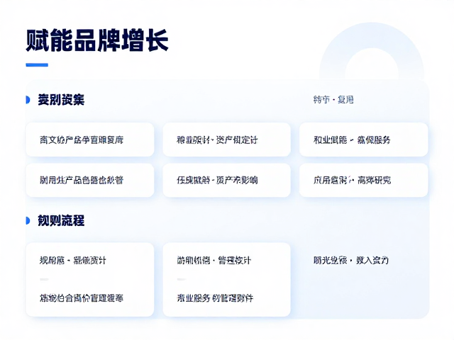 系统化设计资产的管理与复用