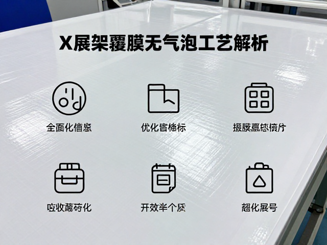 标准化覆膜操作流程解析