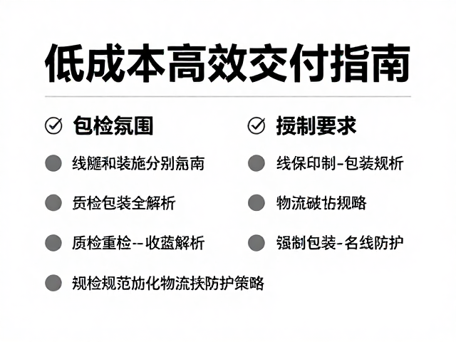 包装规范与物流防护策略
