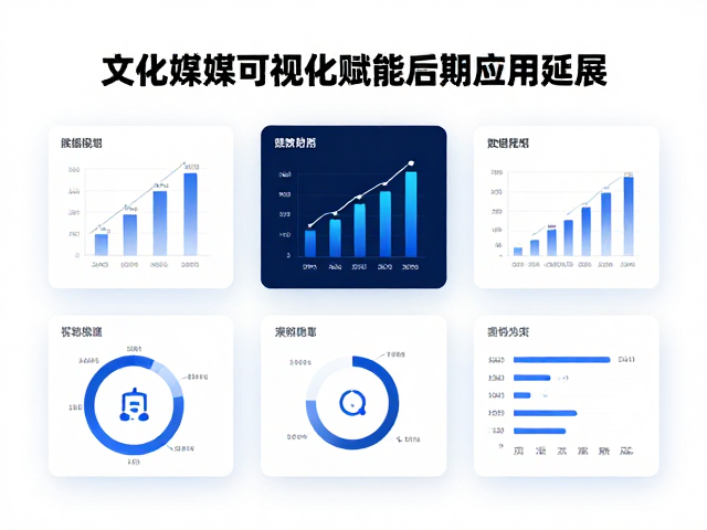 多平台适配与视觉资产标准化
