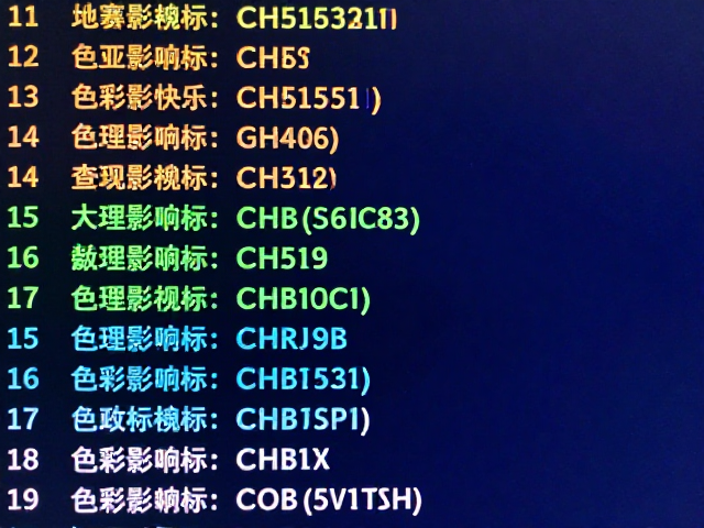 色彩总数控制与硬件带宽的博弈