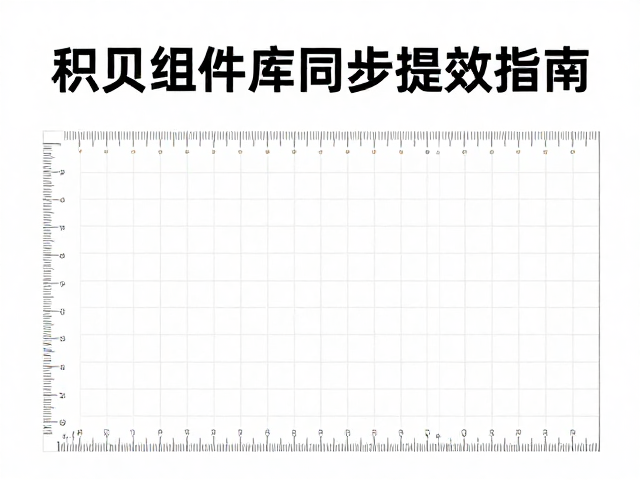 活动Banner设计技巧,标尺辅助构图与组件库同步提效指南