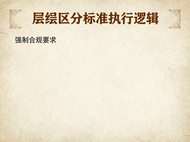 标题层级区分的标准与执行逻辑