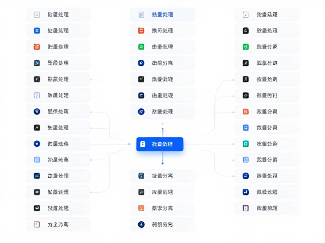 主流自动化分离工具的技术实现路径