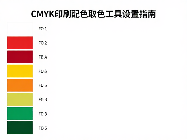 出血位设置的技术规范