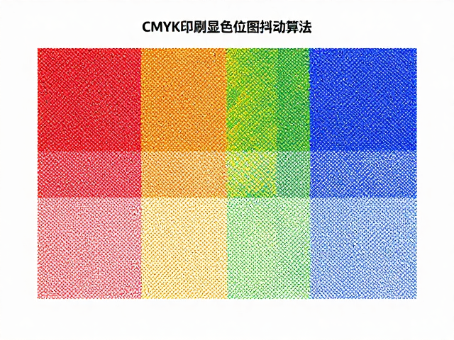 CMYK印刷显色与位图抖动算法,色彩管理与校正实战指南