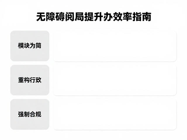 化繁为简：模块化布局重构行政工作流