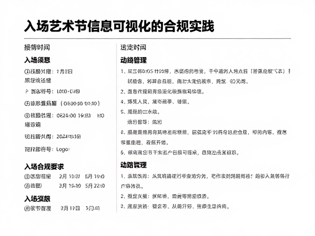 入场须知与动线管理：信息可视化的合规实践